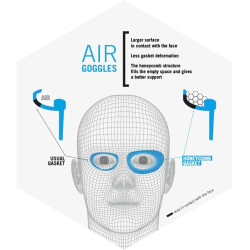 Gafas de natación antivaho ARENA Air-Speed ​​para competición