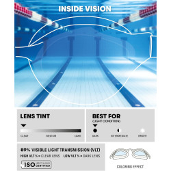 Gafas de natación antivaho ARENA Air-Speed ​​para competición