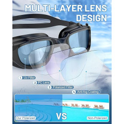 Gafas de natación polarizadas