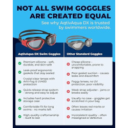 AqtivAqua DX - Gafas de natación con visión amplia para adultos