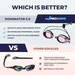 Gafas de natación de carreras antivaho con correa elástica