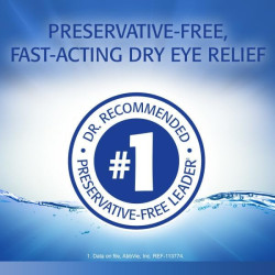 Refresh Optive Lubricant - Gotas para ojos secos
