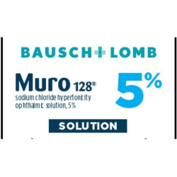 Alivio Temporal del Edema Corneal