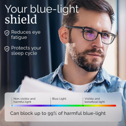 Livho - Paquetes de 2 lentes de bloqueo de luz azul para computadora