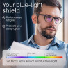 Livho - Paquetes de 2 lentes de bloqueo de luz azul para computadora