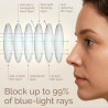 IBOANN - Lentes con filtro de luz azul para mujeres y hombres