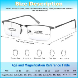 Paquete de 3 lentes de lectura con bloqueo de luz azul