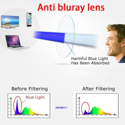 Kerecsen - Paquete de 6 lentes de lectura con bloqueo de luz azul