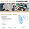 SIGVAN - Anteojos de lectura de mujer