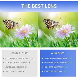 Lentes de lectura con bloqueo de luz azul