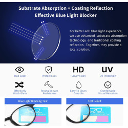 Lentes de lectura con bloqueo de luz azul