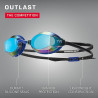 Gafas de natación TYR Blackops