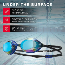Gafas de natación TYR Blackops