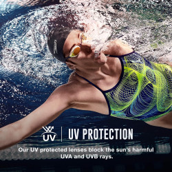 Speedo Speed Socket 2.0 - Lentes