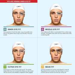 Speedo Vanquisher 2.0 Gafas de natación