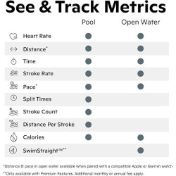 FORM Smart Swim 2 - Gafas